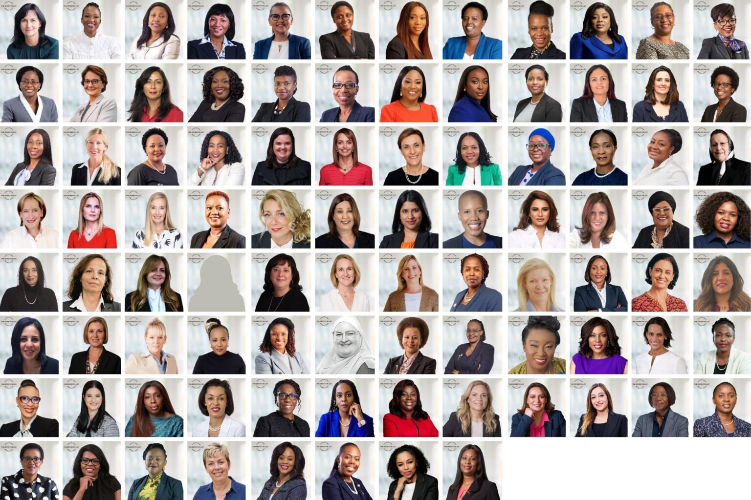 2023 Definitive List of Women CEOs_Asset 1